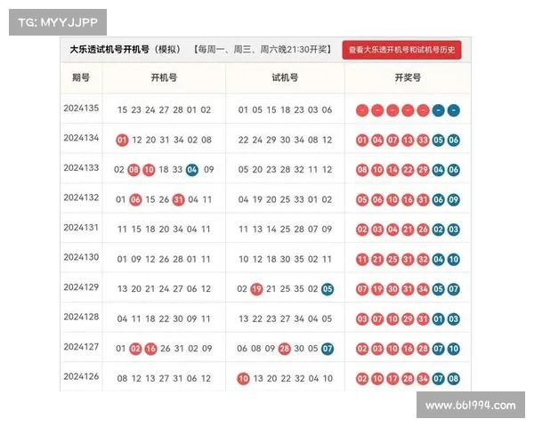 《探索彩票背后的秘密与策略如何通过理性投注提升中奖概率》 《探索彩票背后的秘密与策略如何通过理性投注提升中奖概率》