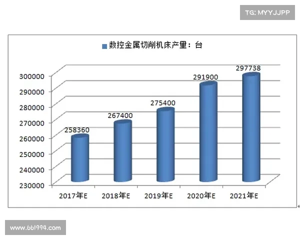 加拿大PC政策走势预测与未来发展趋势分析报告 加拿大PC政策走势预测与未来发展趋势分析报告